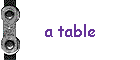 a table